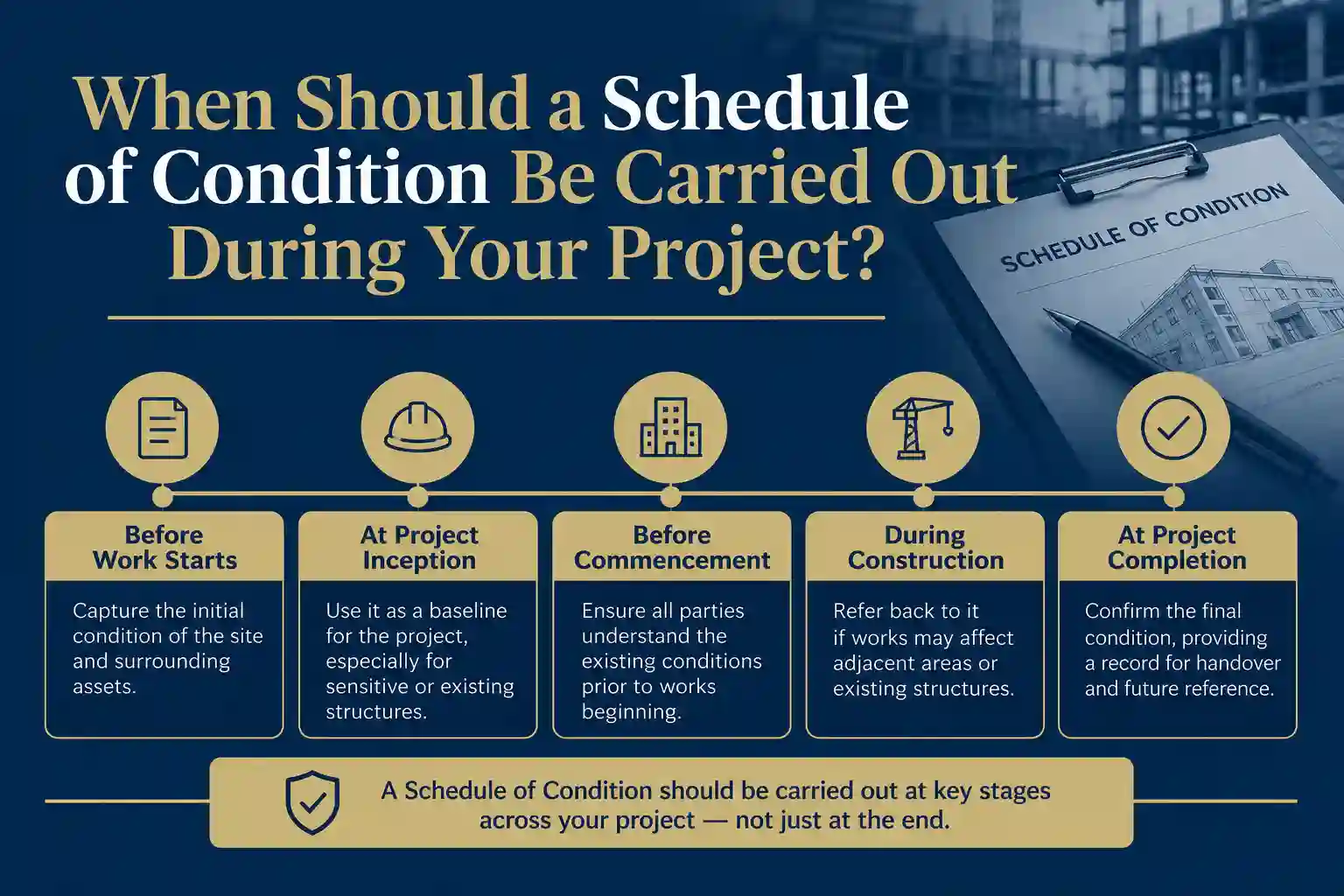 When Should a Schedule of Condition Be Carried Out During Your Project Melksham?